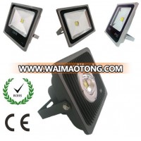 HOT sell waterproof IP65 die cast aluminum housing 50w led flood light